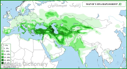 ژنتیک سیستانیان